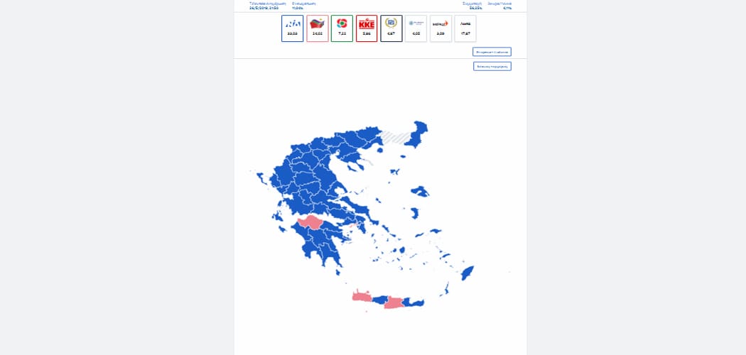 Εκτίμηση του Υπουργείου Εσωτερικών για 9 μονάδες διαφορά