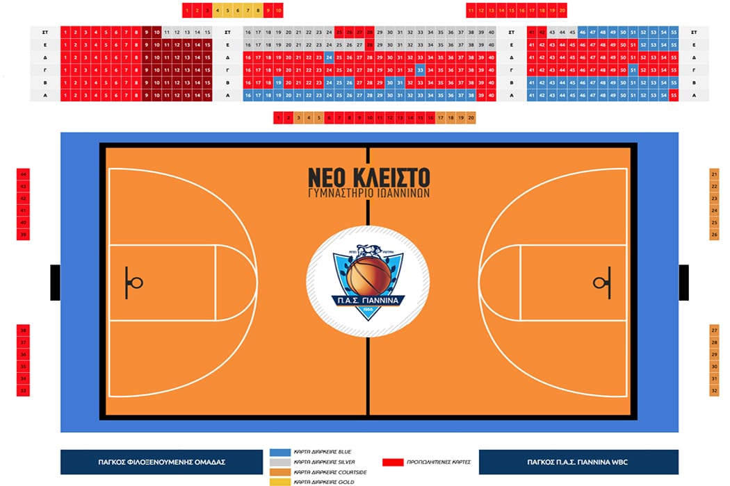 Πάει για sold out στα διαρκείας ο ΠΑΣ Γιάννινα WBC!