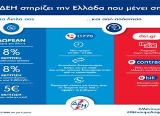 ΔΕΗ: Δωρεάν πάγιο, εκπτώσεις και καλύτερη εξυπηρέτηση στα νέα μέτρα ελάφρυνσης