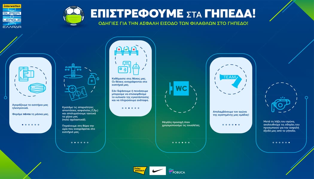 Το σχέδιό της για το πως θα γίνει η επιστροφή στις εξέδρες ανακοίνωσε η Super League