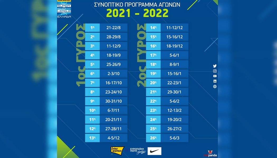 Το συνοπτικό πρόγραμμα της Super League για τη σεζόν 2021 – 2022