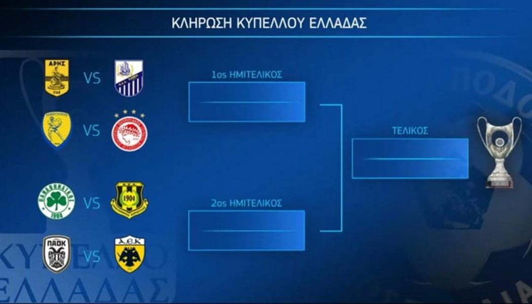 Βγήκαν ντέρμπι σε προημιτελικά και ημιτελικά του κυπέλλου
