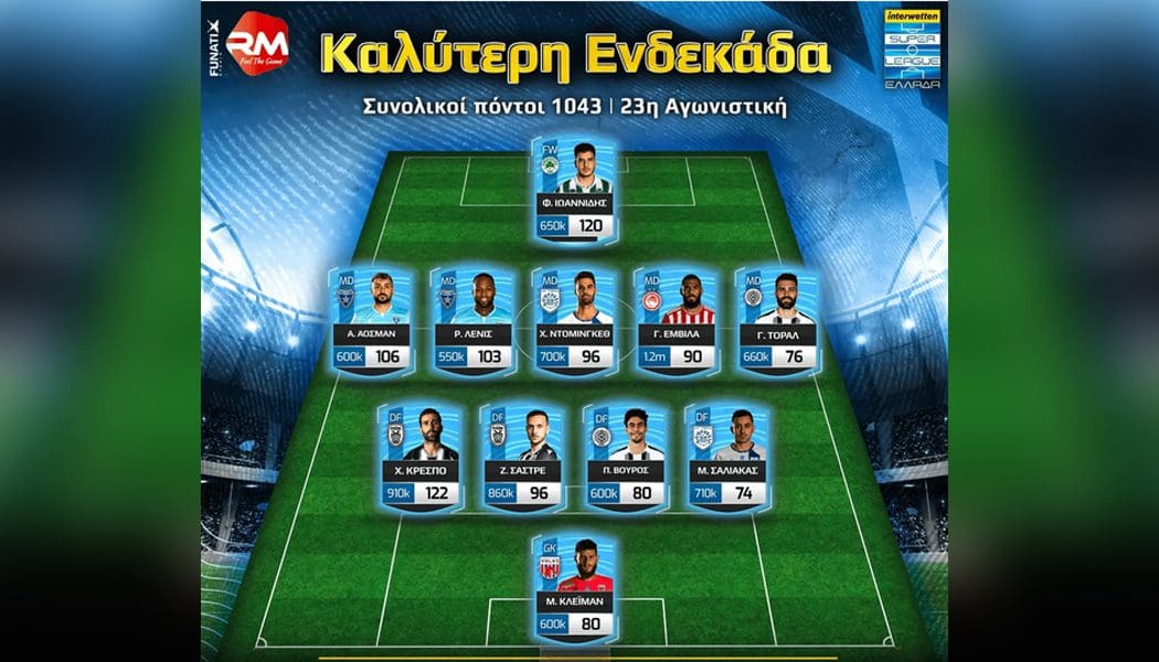 Σάλιακας και Ντομίνγκεθ στην κορυφαία 11άδα της 23ης αγωνιστικής