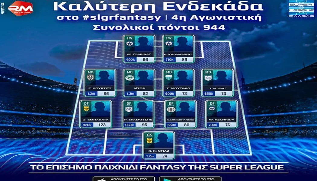 Στην καλύτερη 11άδα της 4ης αγωνιστικής Ροσέρο και Εραμούσπε