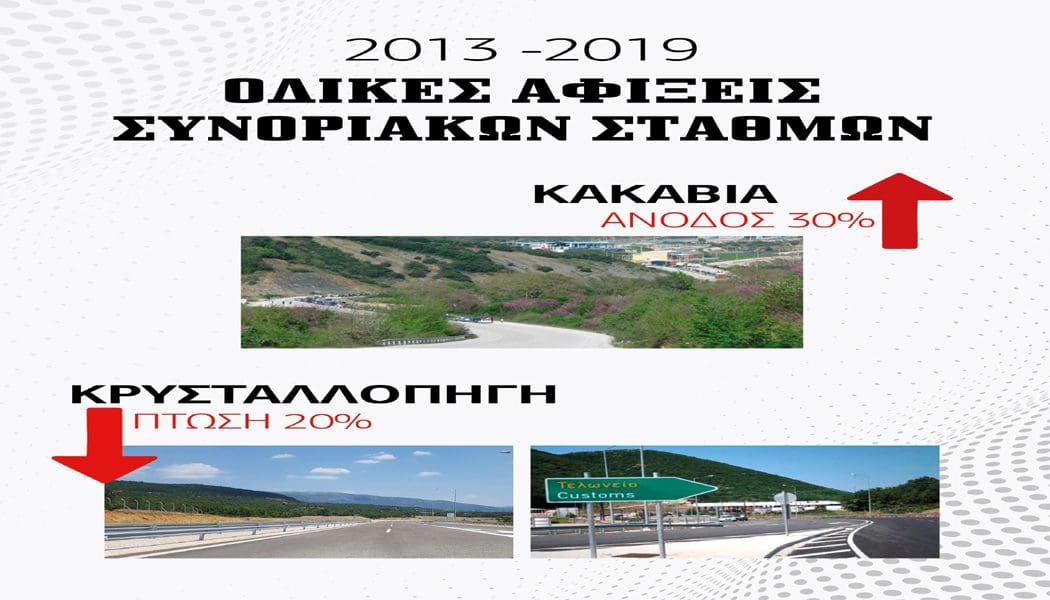Σύγκριση οδικών ροών στους συνοριακούς σταθμούς της Κακαβιάς και της Κρυσταλλοπηγής