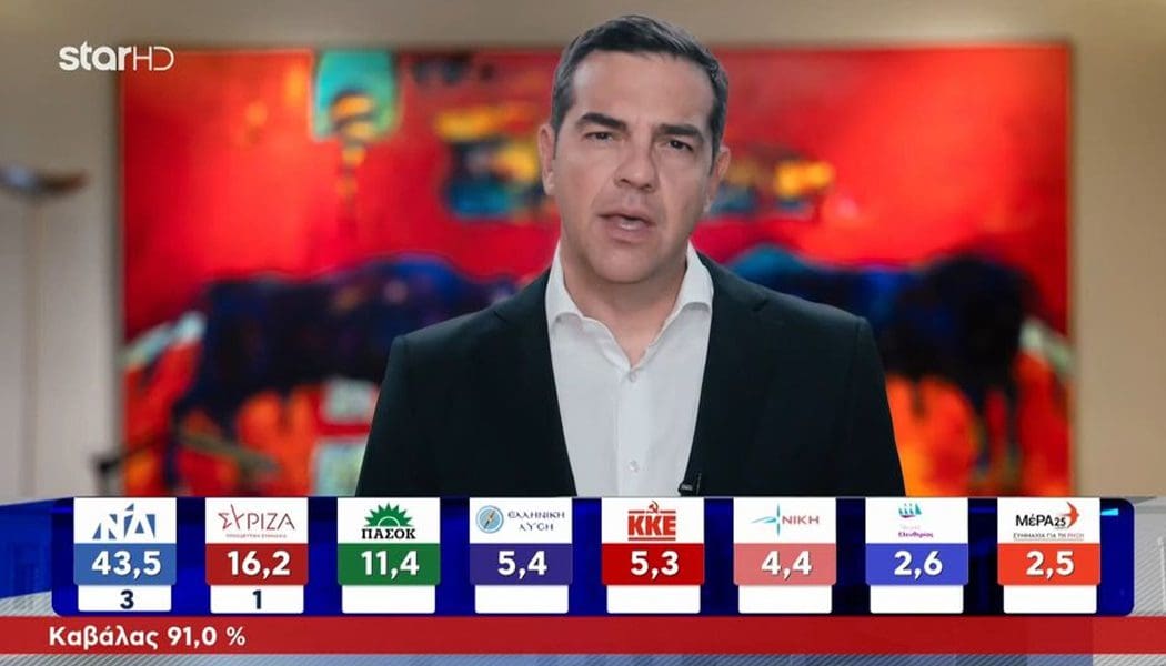 Τσίπρας: Εξαιρετικά αρνητικό το εκλογικό αποτέλεσμα – Να κάνουμε άμεσα αλλαγές (video)