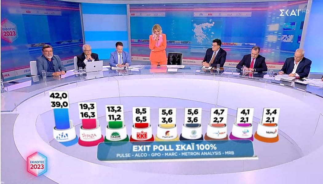 Το τελικό exit poll των καναλιών