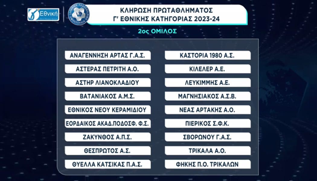 LIVESTREAMING η κλήρωση της Γ’ Εθνικής