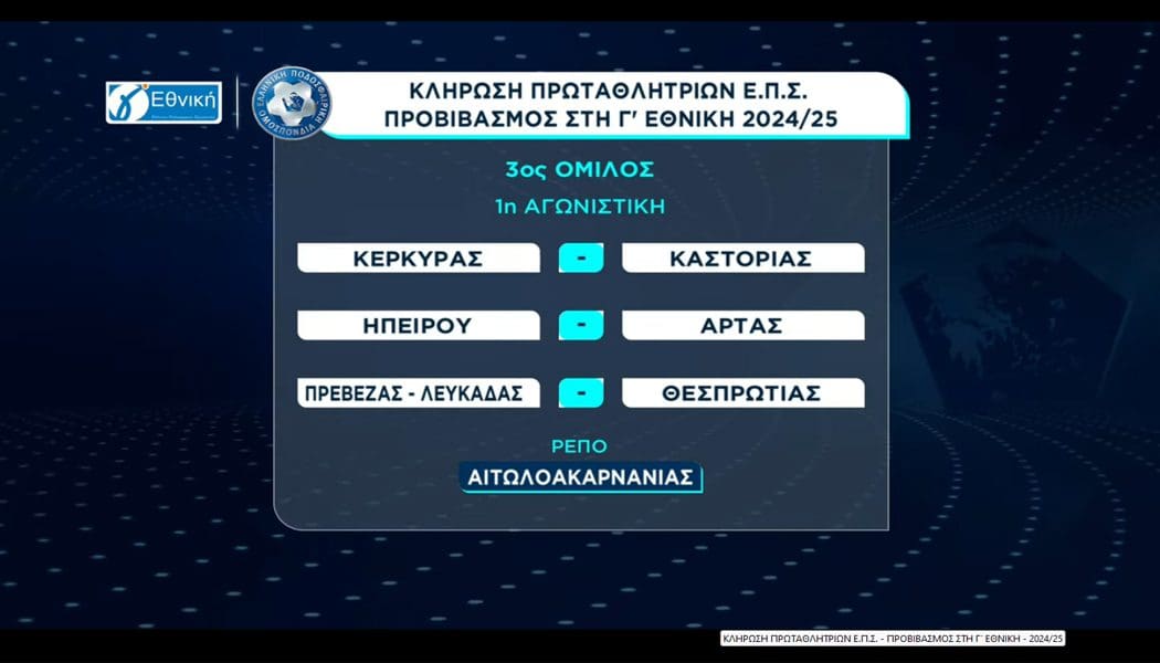 Με την πρωταθλήτρια της ΕΠΣ Άρτας στην πρεμιέρα των μπαράζ ανόδου στη Γ’ Εθνική η πρωταθλήτρια της ΕΠΣΗΠ