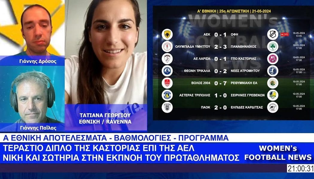 Συνέντευξη της διεθνούς ποδοσφαιρίστριας Τατιάνας Γεωργίου στην εκπομπή Womens’ Football News Greece (video)