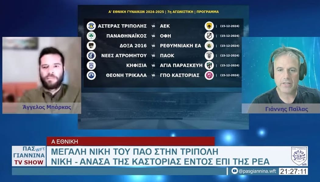 Η εκπομπή του ΠΑΣ Γιάννινα WFT στο youtube