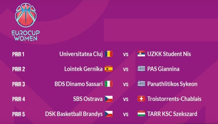 eurocup-klirosh-2025