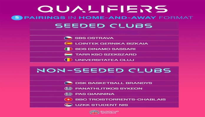 pas-wbc-eurocup-2025-b