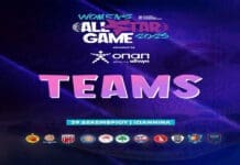 Το All Star Game γυναικών σήμερα από τις 15:00 στα Ιωάννινα – Όλο το πρόγραμμα της μπασκετικής γιορτής