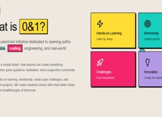 0&1@Ioannina: Το νέο ραντεβού των Young Creators στα Ιωάννινα