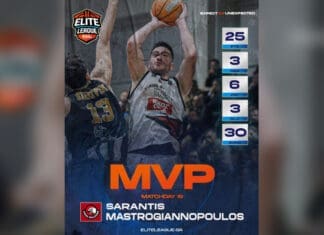 MVP της 19ης αγωνιστικής της Elite League ο Σαράντης Μαστρογιαννόπουλος