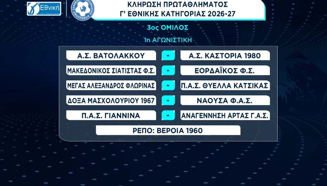 Γ’ Εθνική: Πρεμιέρα με την Αν. Άρτας ο ΠΑΣ και με τον Μ. Αλέξανδρο Φλώρινας η Θ. Κατσικά