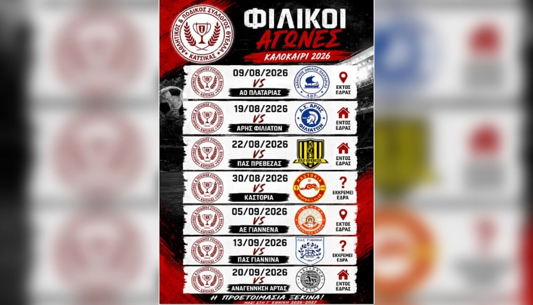 Φιλική η πρώτη γιαννιώτικη μονομαχία ΠΑΣ Γιάννινα – Θ. Κατσικάς