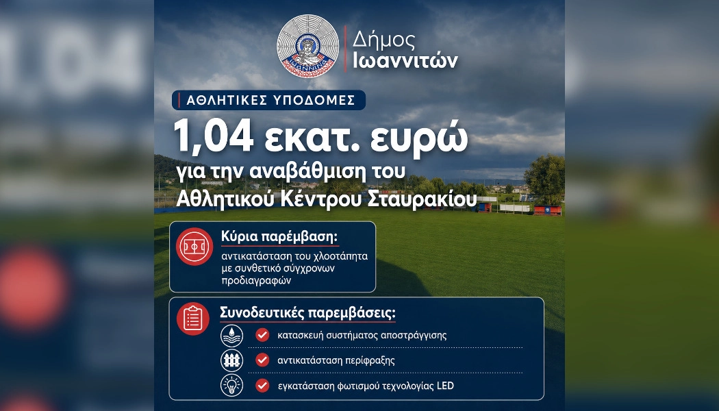 Χρηματοδότηση 1,04 εκατ. ευρώ για την αναβάθμιση του Αθλητικού Κέντρου Σταυρακίου